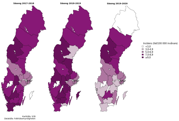 Bilden visar tre kartor över Sveriges regioner säsongerna juli till juni 2017-2018 till 2019-2020. Incidensen av invasiva GAS ses i färgskala. Högst Incidens sågs de två första säsongerna vilket ges av mörkare färger på kartorna. Den senaste säsongen visar en ljusare karta. Regionen Jämtland Härjedalen är den enda regionen som har haft en hög incidens (≥ 9,0 fall per 100 000 invånare) alla tre säsongerna.